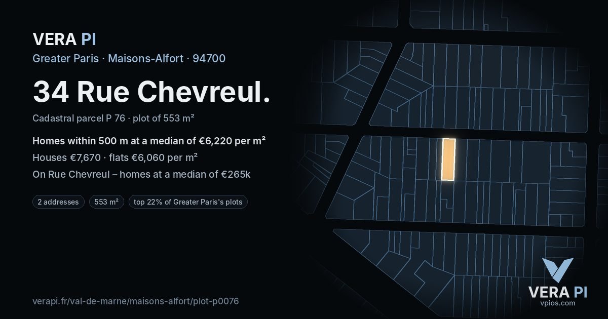 34 Rue Chevreul, Maisons-Alfort at night – the plot lit, the parcels around coloured by the prices near them