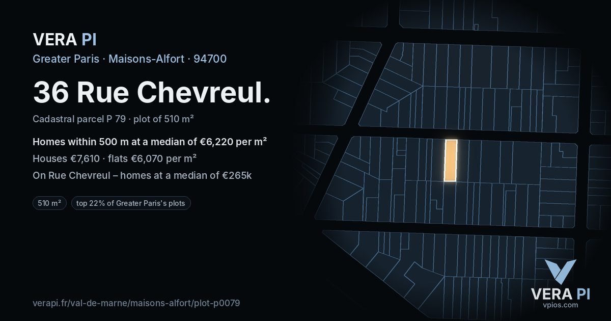 36 Rue Chevreul, Maisons-Alfort at night – the plot lit, the parcels around coloured by the prices near them