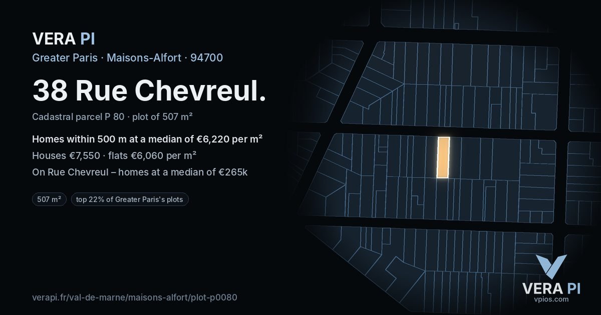 38 Rue Chevreul, Maisons-Alfort at night – the plot lit, the parcels around coloured by the prices near them