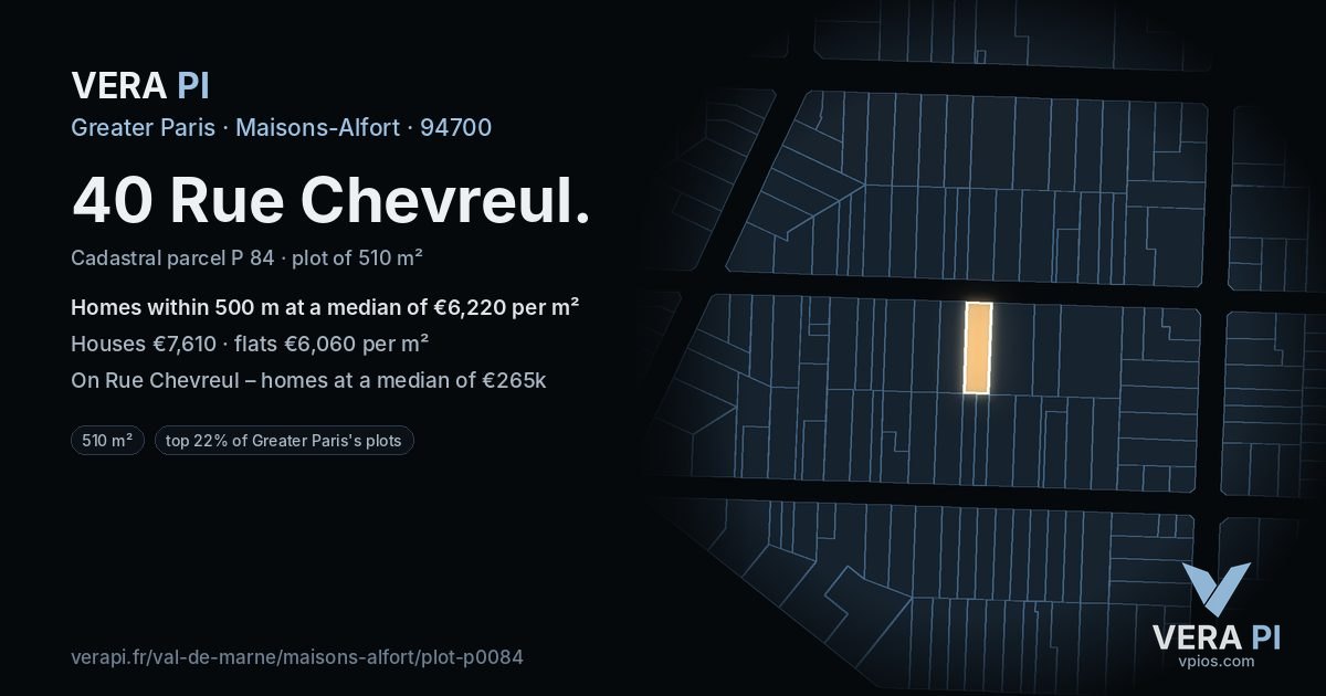 40 Rue Chevreul, Maisons-Alfort at night – the plot lit, the parcels around coloured by the prices near them