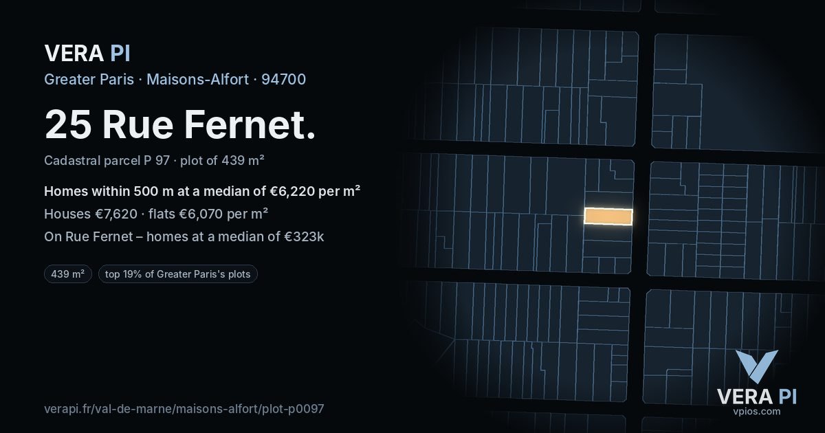 25 Rue Fernet, Maisons-Alfort at night – the plot lit, the parcels around coloured by the prices near them