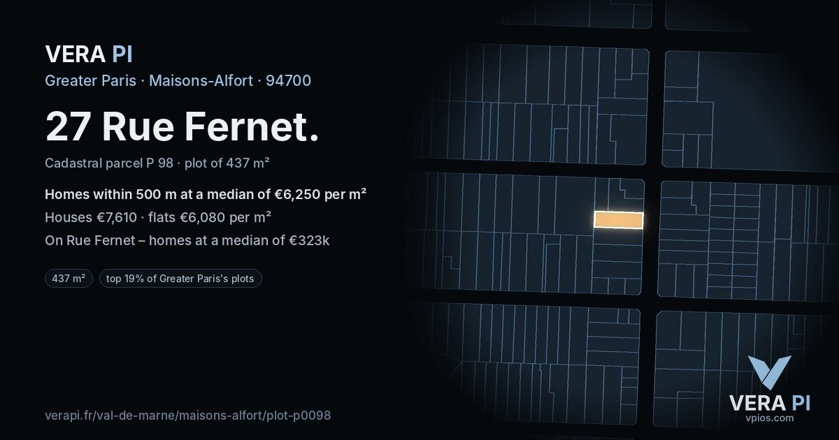 27 Rue Fernet, Maisons-Alfort at night – the plot lit, the parcels around coloured by the prices near them