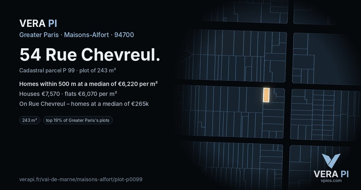 54 Rue Chevreul, Maisons-Alfort at night – the plot lit, the parcels around coloured by the prices near them
