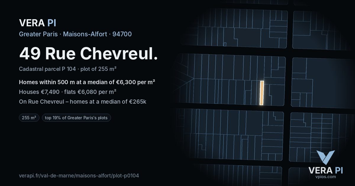 49 Rue Chevreul, Maisons-Alfort at night – the plot lit, the parcels around coloured by the prices near them