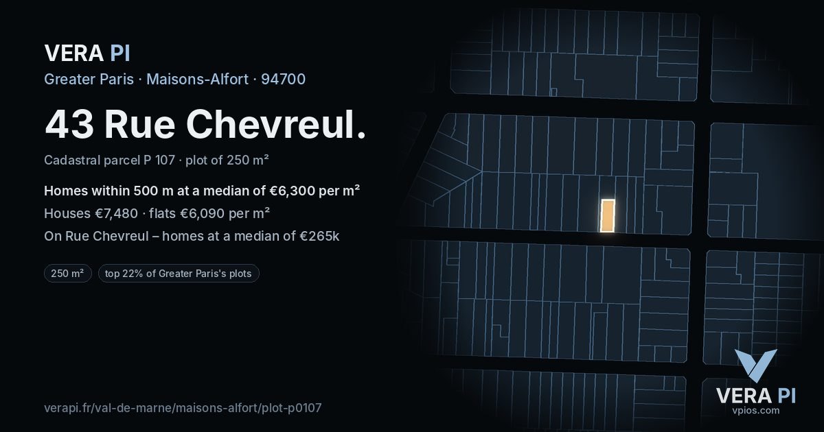 43 Rue Chevreul, Maisons-Alfort at night – the plot lit, the parcels around coloured by the prices near them