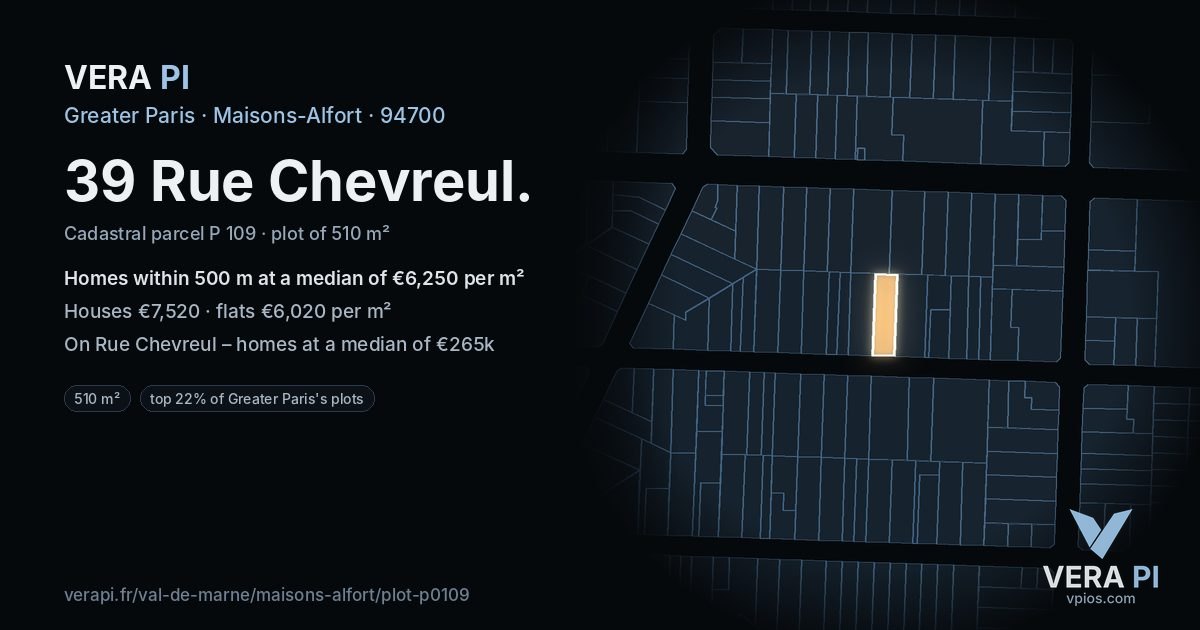 39 Rue Chevreul, Maisons-Alfort at night – the plot lit, the parcels around coloured by the prices near them