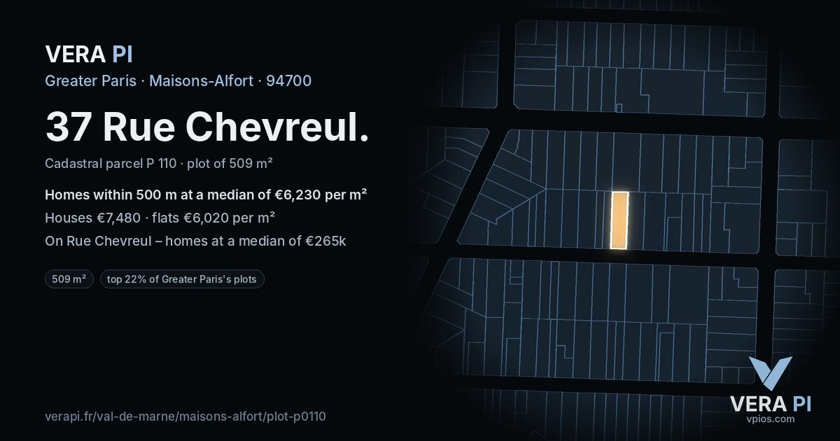 37 Rue Chevreul, Maisons-Alfort at night – the plot lit, the parcels around coloured by the prices near them