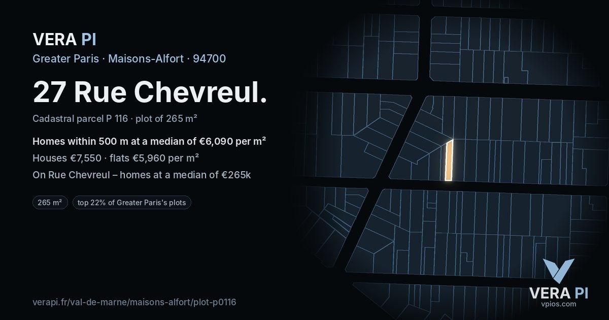 27 Rue Chevreul, Maisons-Alfort at night – the plot lit, the parcels around coloured by the prices near them