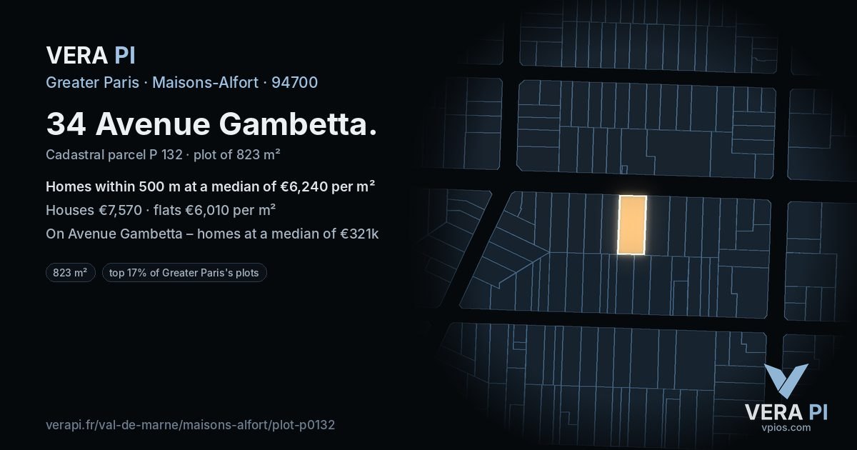 34 Avenue Gambetta, Maisons-Alfort at night – the plot lit, the parcels around coloured by the prices near them