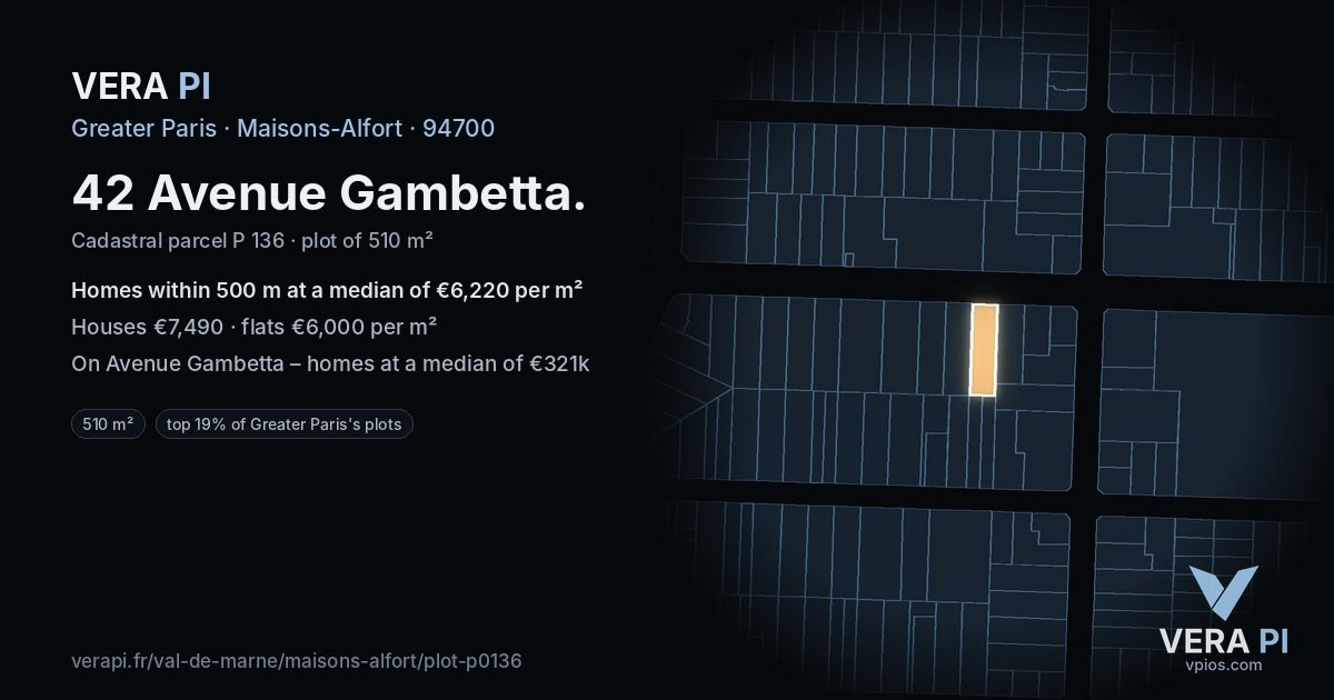 42 Avenue Gambetta, Maisons-Alfort at night – the plot lit, the parcels around coloured by the prices near them
