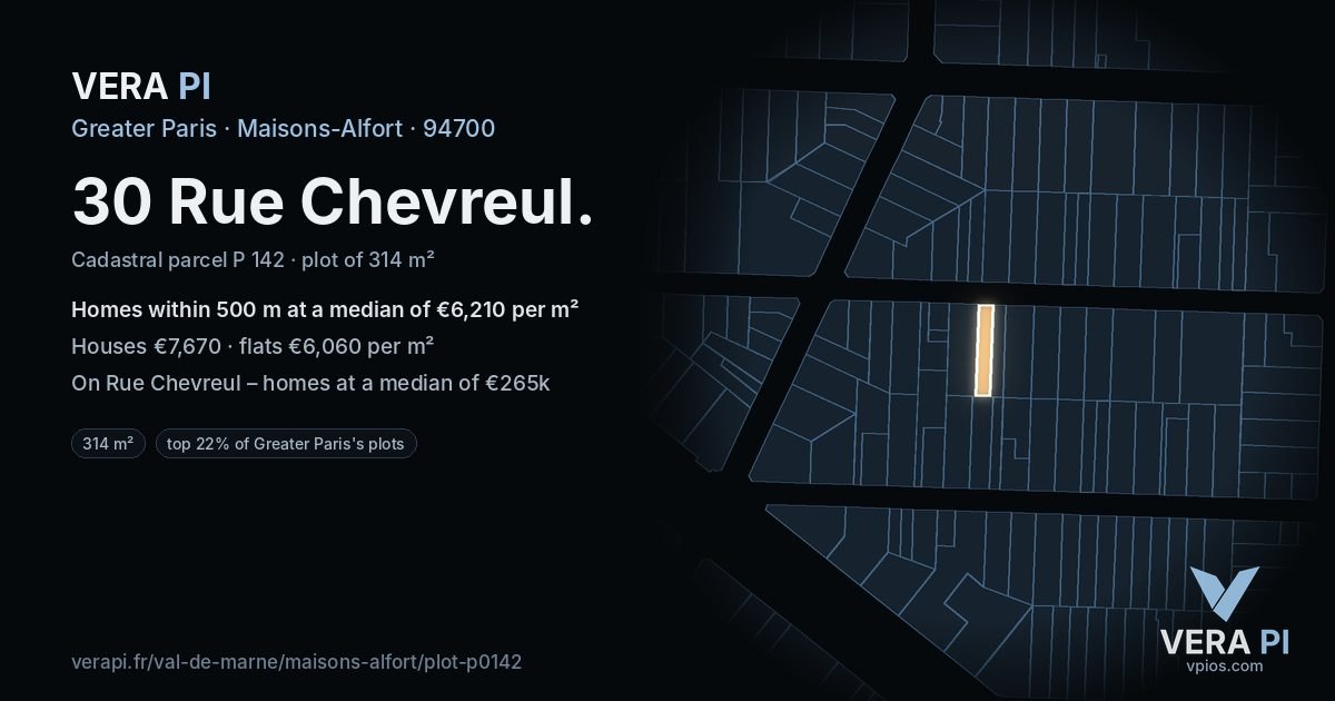 30 Rue Chevreul, Maisons-Alfort at night – the plot lit, the parcels around coloured by the prices near them