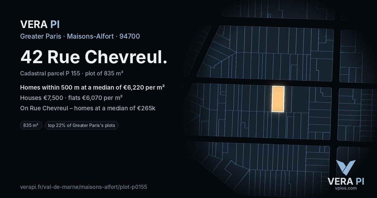 42 Rue Chevreul, Maisons-Alfort at night – the plot lit, the parcels around coloured by the prices near them