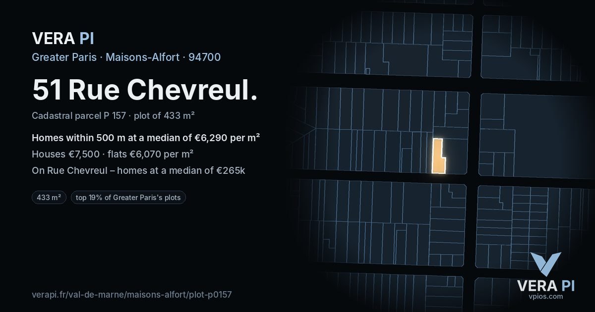 51 Rue Chevreul, Maisons-Alfort at night – the plot lit, the parcels around coloured by the prices near them