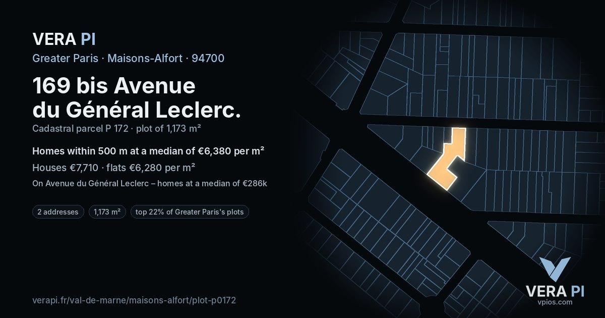 169 bis Avenue du Général Leclerc, Maisons-Alfort at night – the plot lit, the parcels around coloured by the prices near them