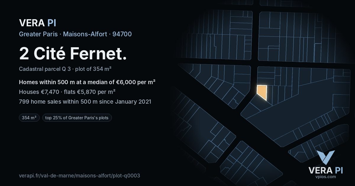 2 Cité Fernet, Maisons-Alfort at night – the plot lit, the parcels around coloured by the prices near them