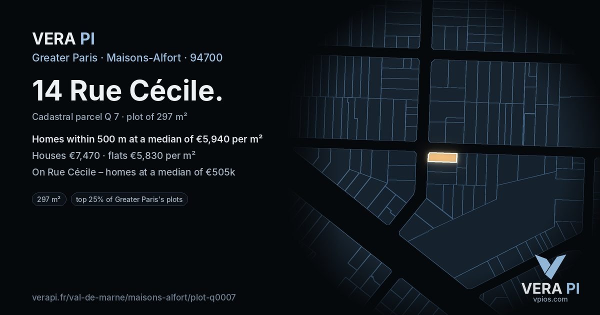 14 Rue Cécile, Maisons-Alfort at night – the plot lit, the parcels around coloured by the prices near them