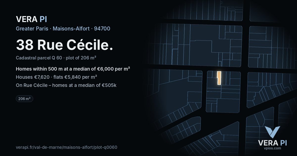 38 Rue Cécile, Maisons-Alfort at night – the plot lit, the parcels around coloured by the prices near them