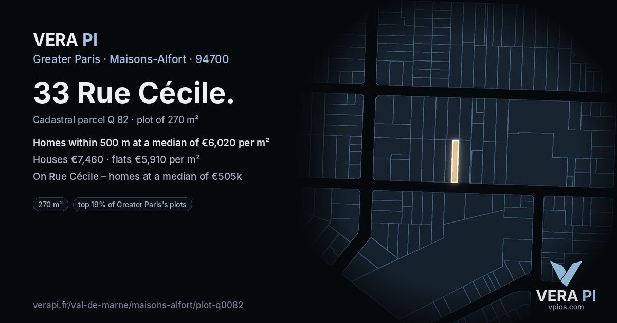 33 Rue Cécile, Maisons-Alfort at night – the plot lit, the parcels around coloured by the prices near them