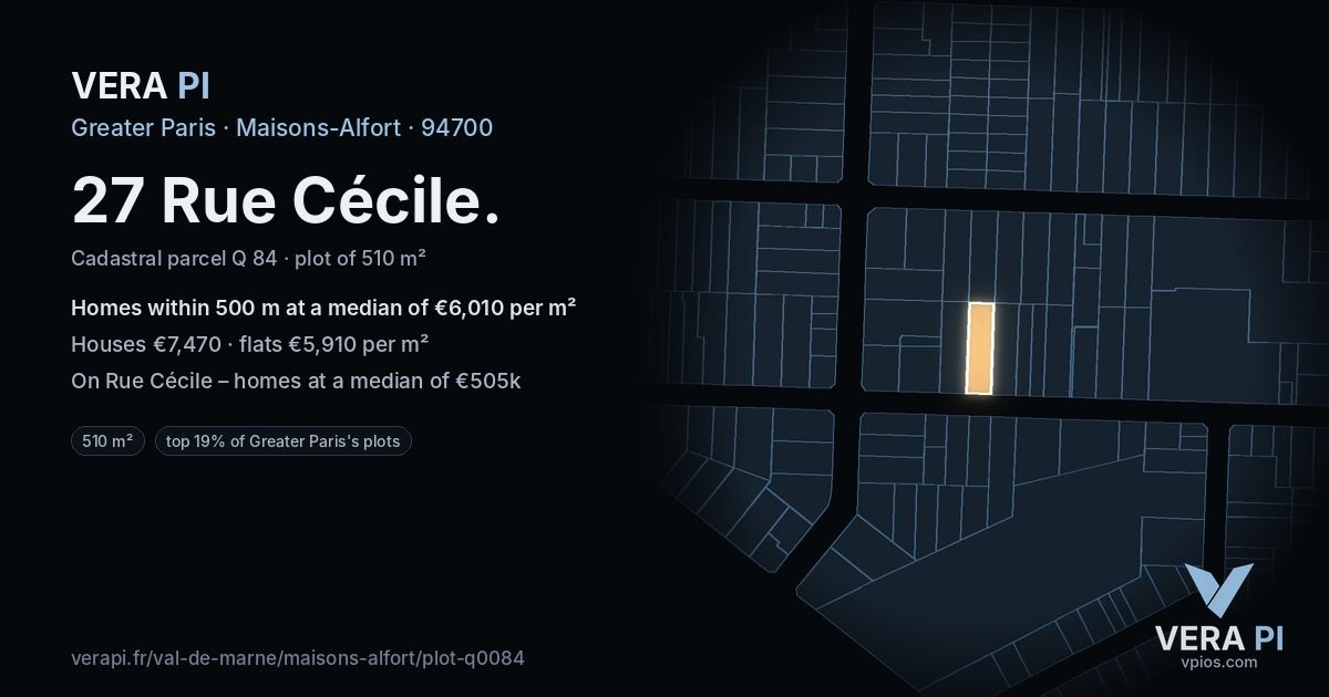 27 Rue Cécile, Maisons-Alfort at night – the plot lit, the parcels around coloured by the prices near them