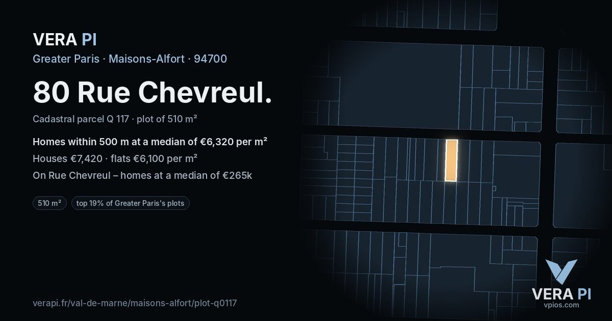 80 Rue Chevreul, Maisons-Alfort at night – the plot lit, the parcels around coloured by the prices near them