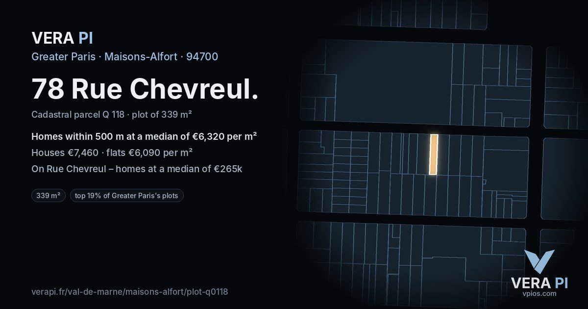78 Rue Chevreul, Maisons-Alfort at night – the plot lit, the parcels around coloured by the prices near them