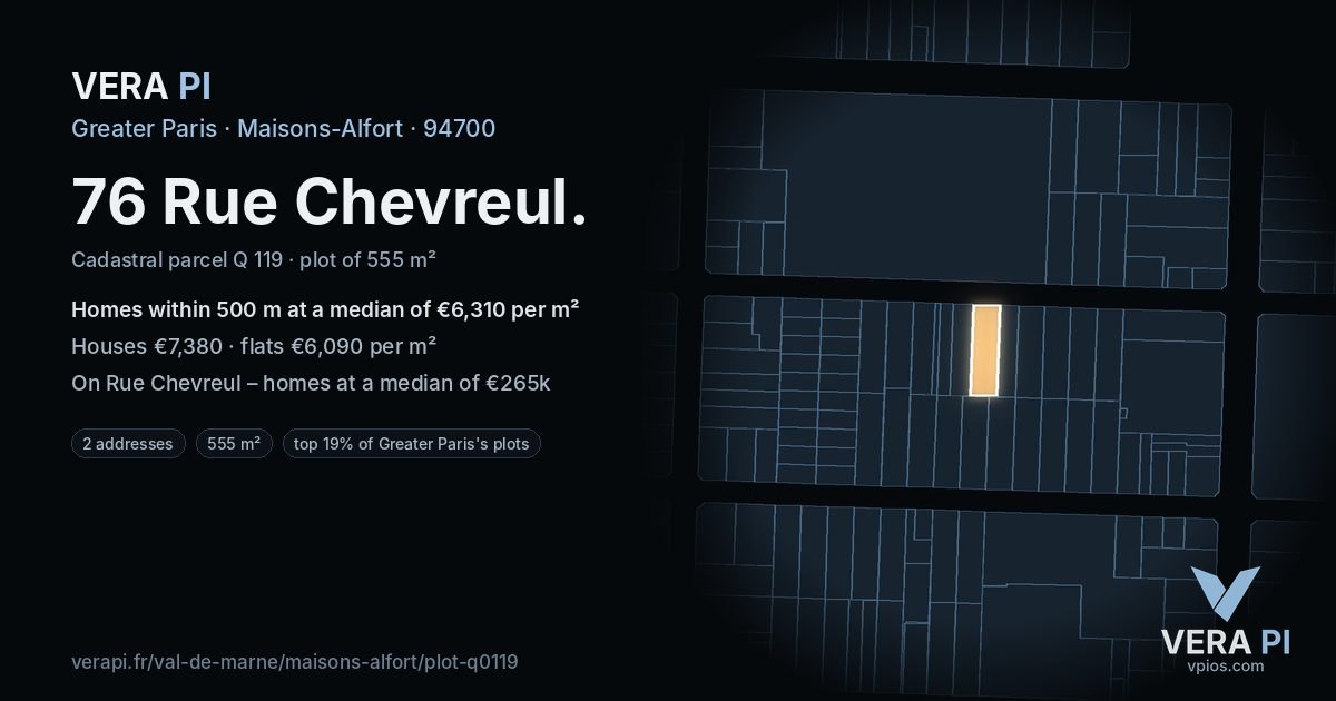 76 Rue Chevreul, Maisons-Alfort at night – the plot lit, the parcels around coloured by the prices near them