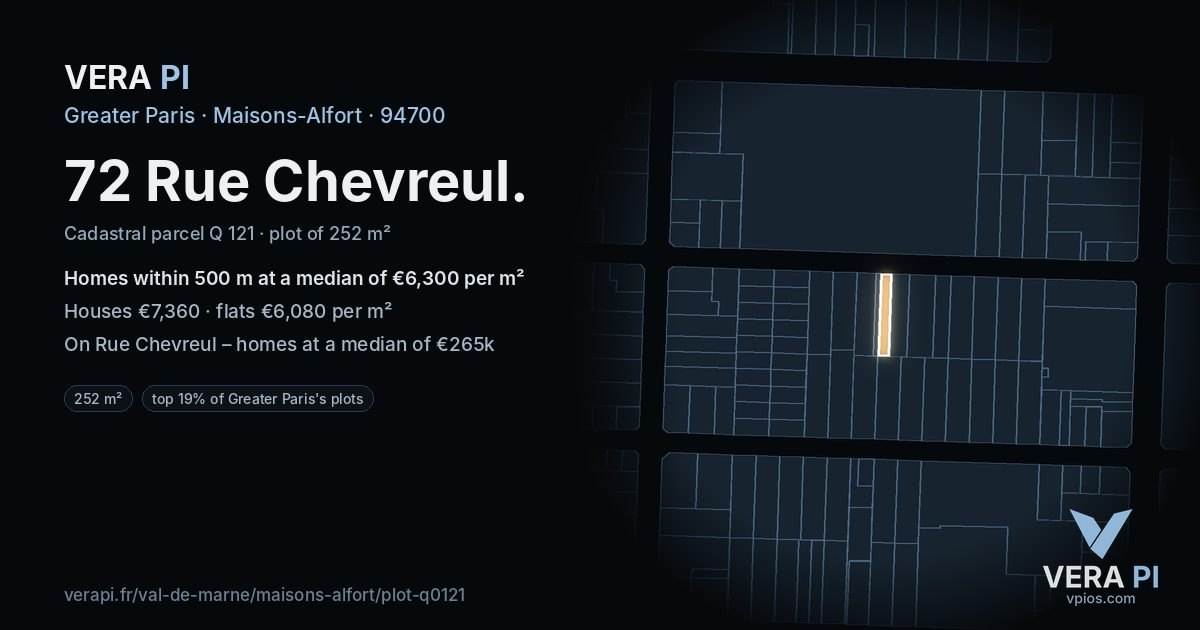 72 Rue Chevreul, Maisons-Alfort at night – the plot lit, the parcels around coloured by the prices near them