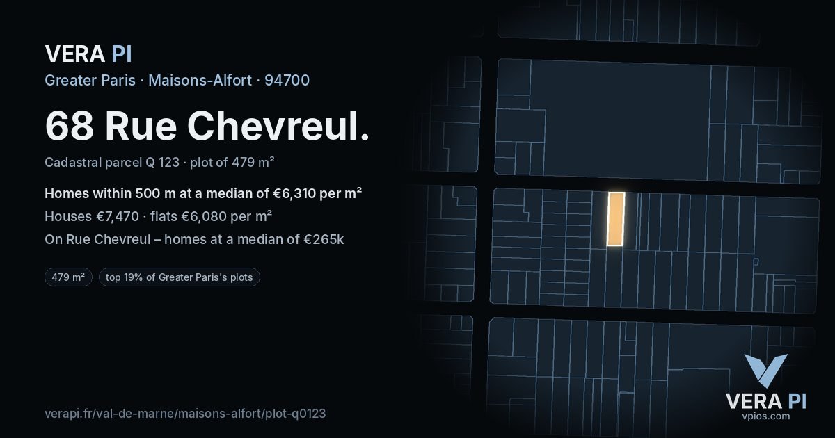 68 Rue Chevreul, Maisons-Alfort at night – the plot lit, the parcels around coloured by the prices near them