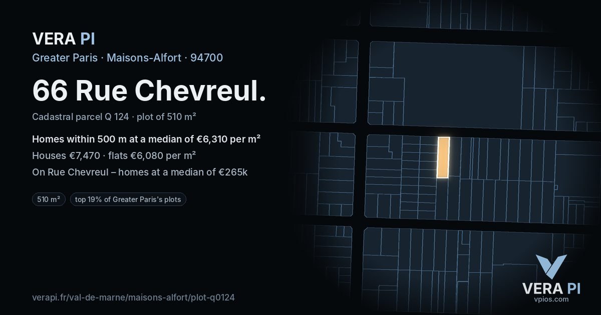 66 Rue Chevreul, Maisons-Alfort at night – the plot lit, the parcels around coloured by the prices near them