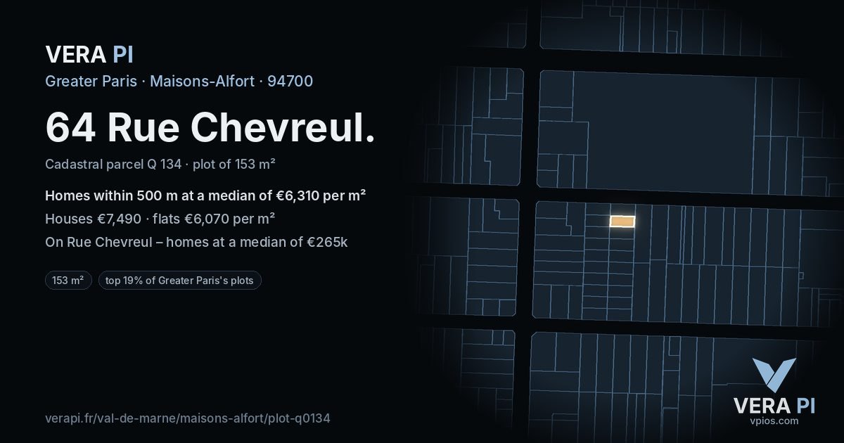 64 Rue Chevreul, Maisons-Alfort at night – the plot lit, the parcels around coloured by the prices near them