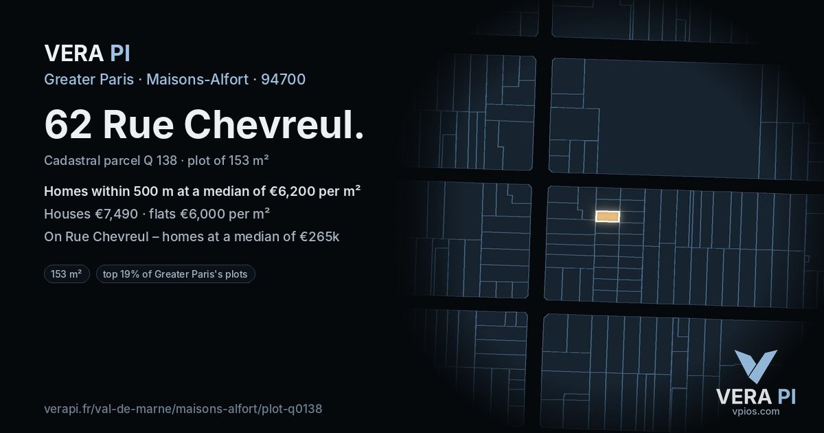 62 Rue Chevreul, Maisons-Alfort at night – the plot lit, the parcels around coloured by the prices near them