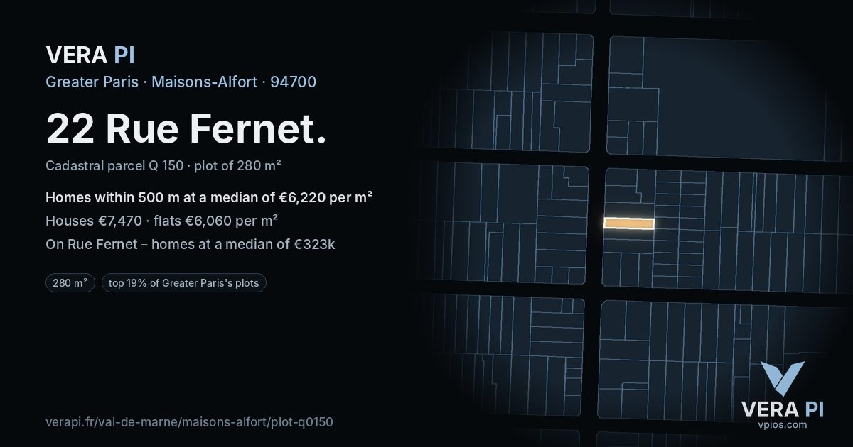 22 Rue Fernet, Maisons-Alfort at night – the plot lit, the parcels around coloured by the prices near them