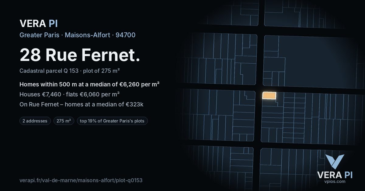 28 Rue Fernet, Maisons-Alfort at night – the plot lit, the parcels around coloured by the prices near them