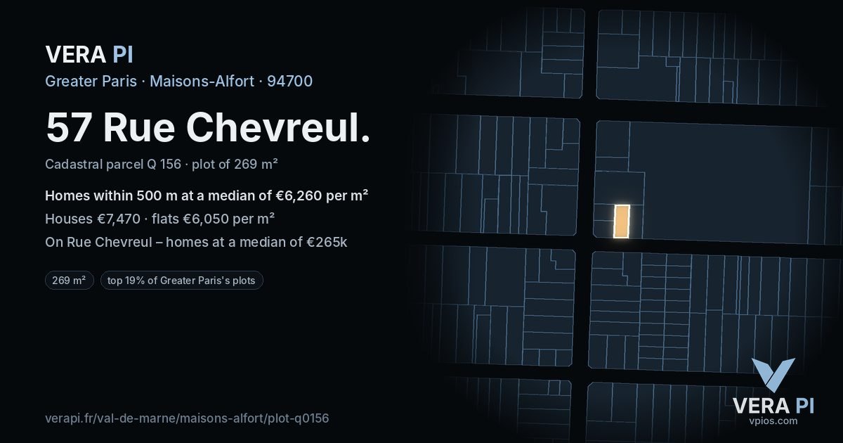 57 Rue Chevreul, Maisons-Alfort at night – the plot lit, the parcels around coloured by the prices near them