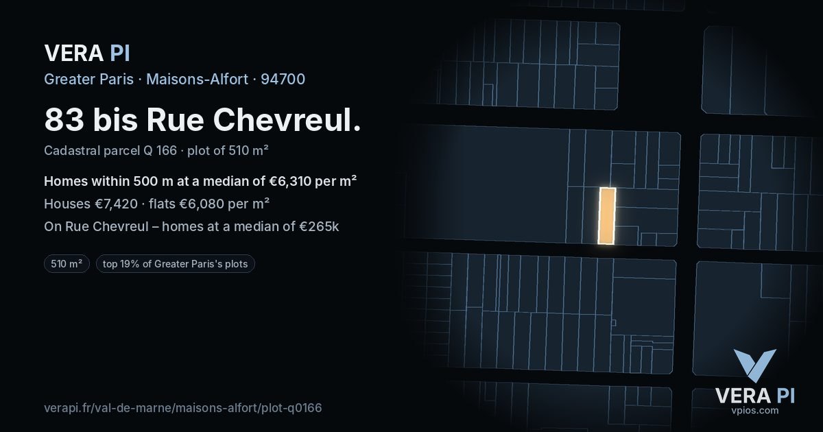 83 bis Rue Chevreul, Maisons-Alfort at night – the plot lit, the parcels around coloured by the prices near them