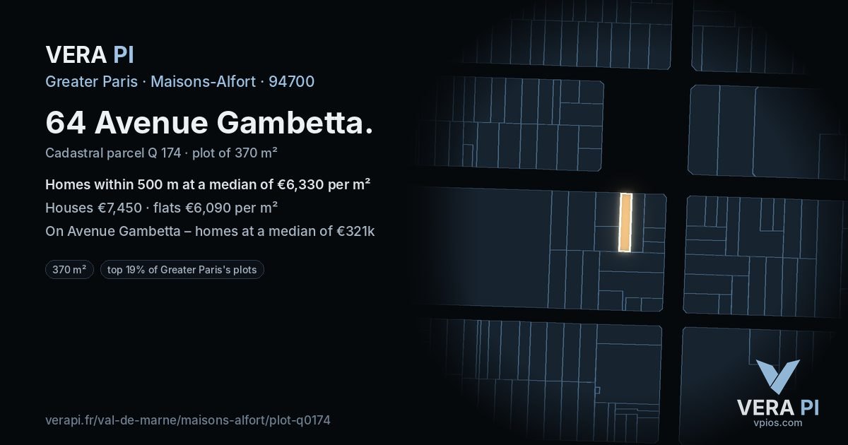 64 Avenue Gambetta, Maisons-Alfort at night – the plot lit, the parcels around coloured by the prices near them