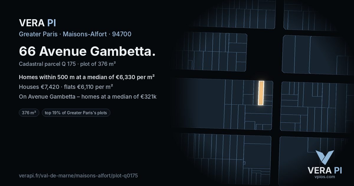66 Avenue Gambetta, Maisons-Alfort at night – the plot lit, the parcels around coloured by the prices near them