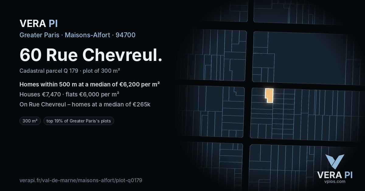 60 Rue Chevreul, Maisons-Alfort at night – the plot lit, the parcels around coloured by the prices near them