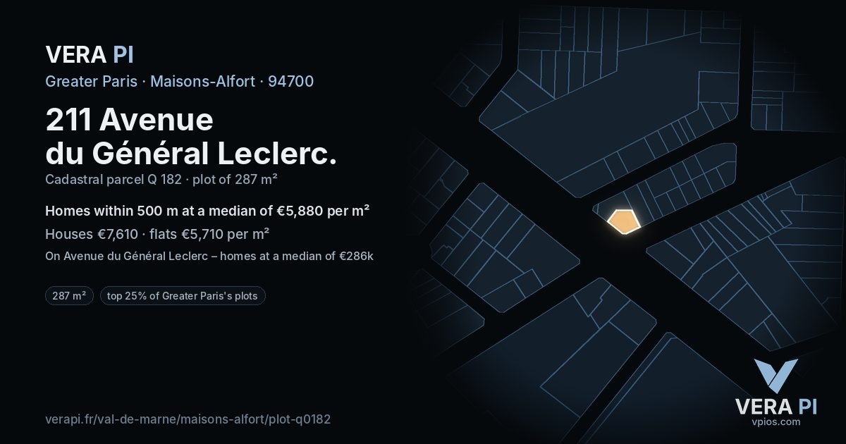 211 Avenue du Général Leclerc, Maisons-Alfort at night – the plot lit, the parcels around coloured by the prices near them
