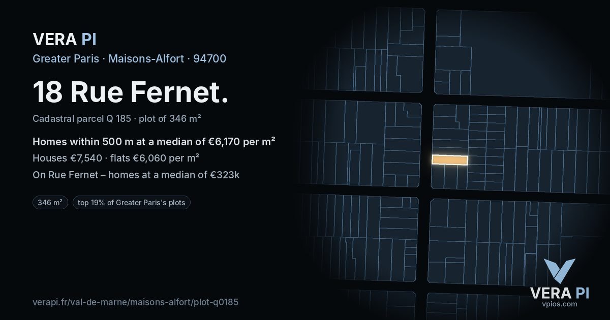 18 Rue Fernet, Maisons-Alfort at night – the plot lit, the parcels around coloured by the prices near them