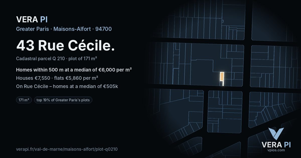 43 Rue Cécile, Maisons-Alfort at night – the plot lit, the parcels around coloured by the prices near them