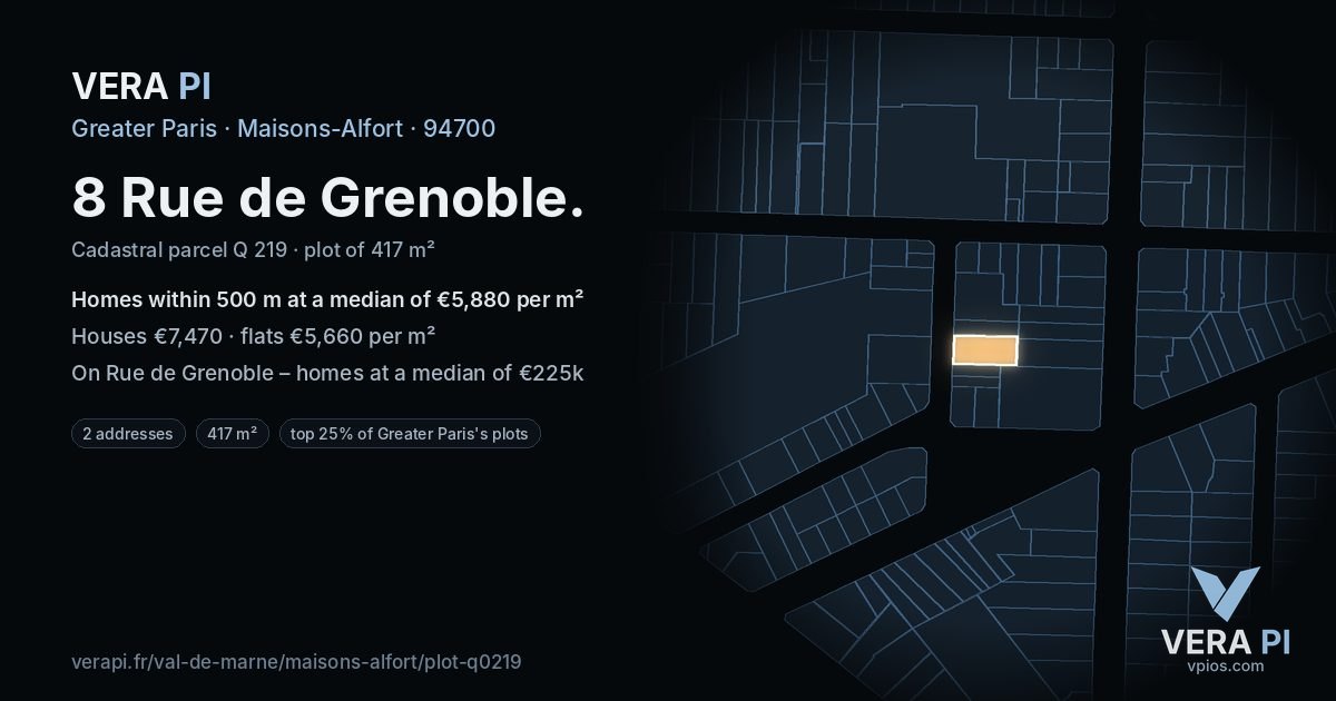 8 Rue de Grenoble, Maisons-Alfort at night – the plot lit, the parcels around coloured by the prices near them