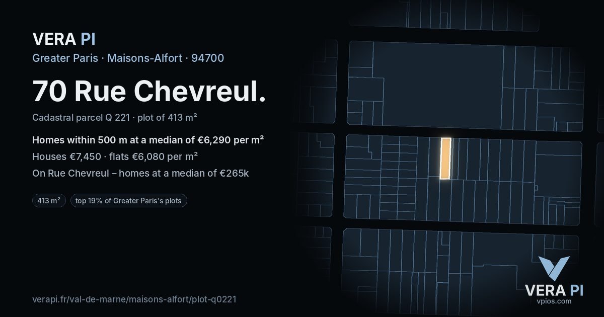 70 Rue Chevreul, Maisons-Alfort at night – the plot lit, the parcels around coloured by the prices near them