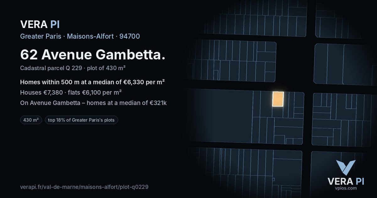 62 Avenue Gambetta, Maisons-Alfort at night – the plot lit, the parcels around coloured by the prices near them