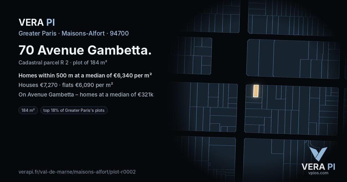 70 Avenue Gambetta, Maisons-Alfort at night – the plot lit, the parcels around coloured by the prices near them