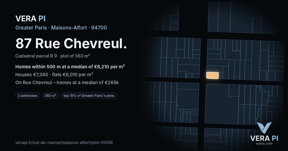 87 Rue Chevreul, Maisons-Alfort at night – the plot lit, the parcels around coloured by the prices near them