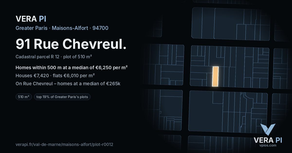 91 Rue Chevreul, Maisons-Alfort at night – the plot lit, the parcels around coloured by the prices near them