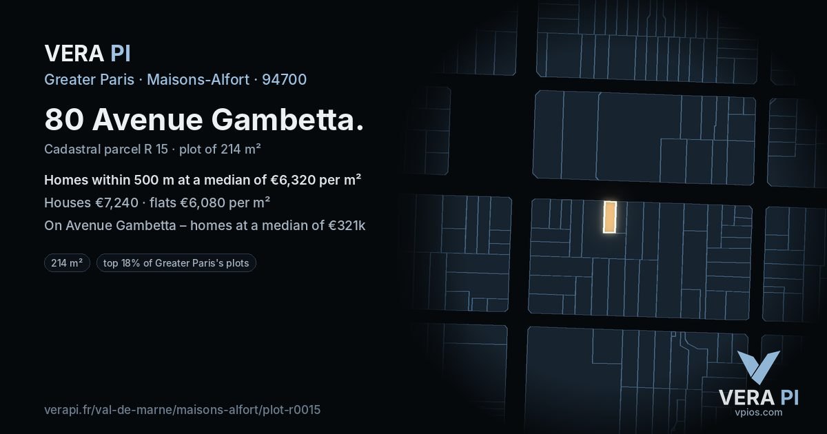 80 Avenue Gambetta, Maisons-Alfort at night – the plot lit, the parcels around coloured by the prices near them