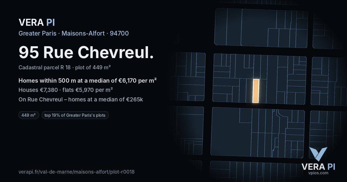 95 Rue Chevreul, Maisons-Alfort at night – the plot lit, the parcels around coloured by the prices near them