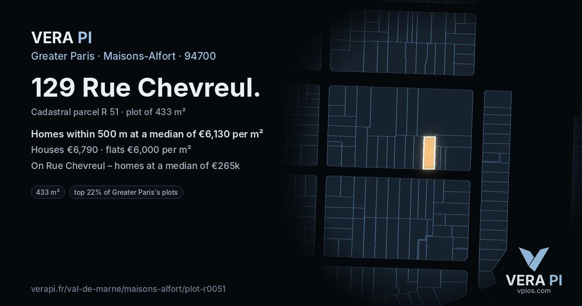 129 Rue Chevreul, Maisons-Alfort at night – the plot lit, the parcels around coloured by the prices near them